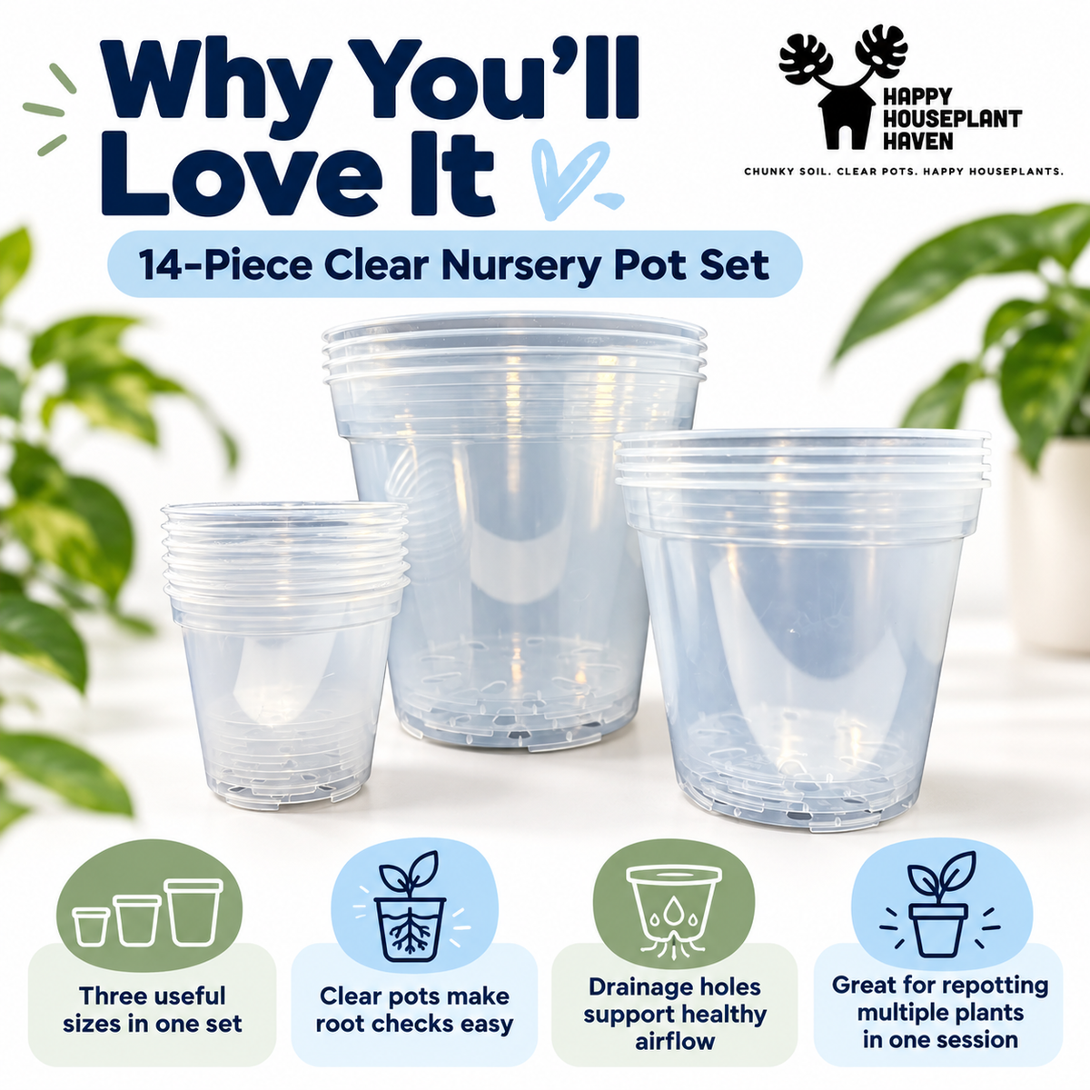 A 14-piece clear plastic nursery pot set displayed on a white surface with decorative green plants in the background. The image includes marketing text reading 'Why You’ll Love It' and '14-Piece Clear Nursery Pot Set,' along with the Happy Houseplant Haven logo and feature icons at the bottom.