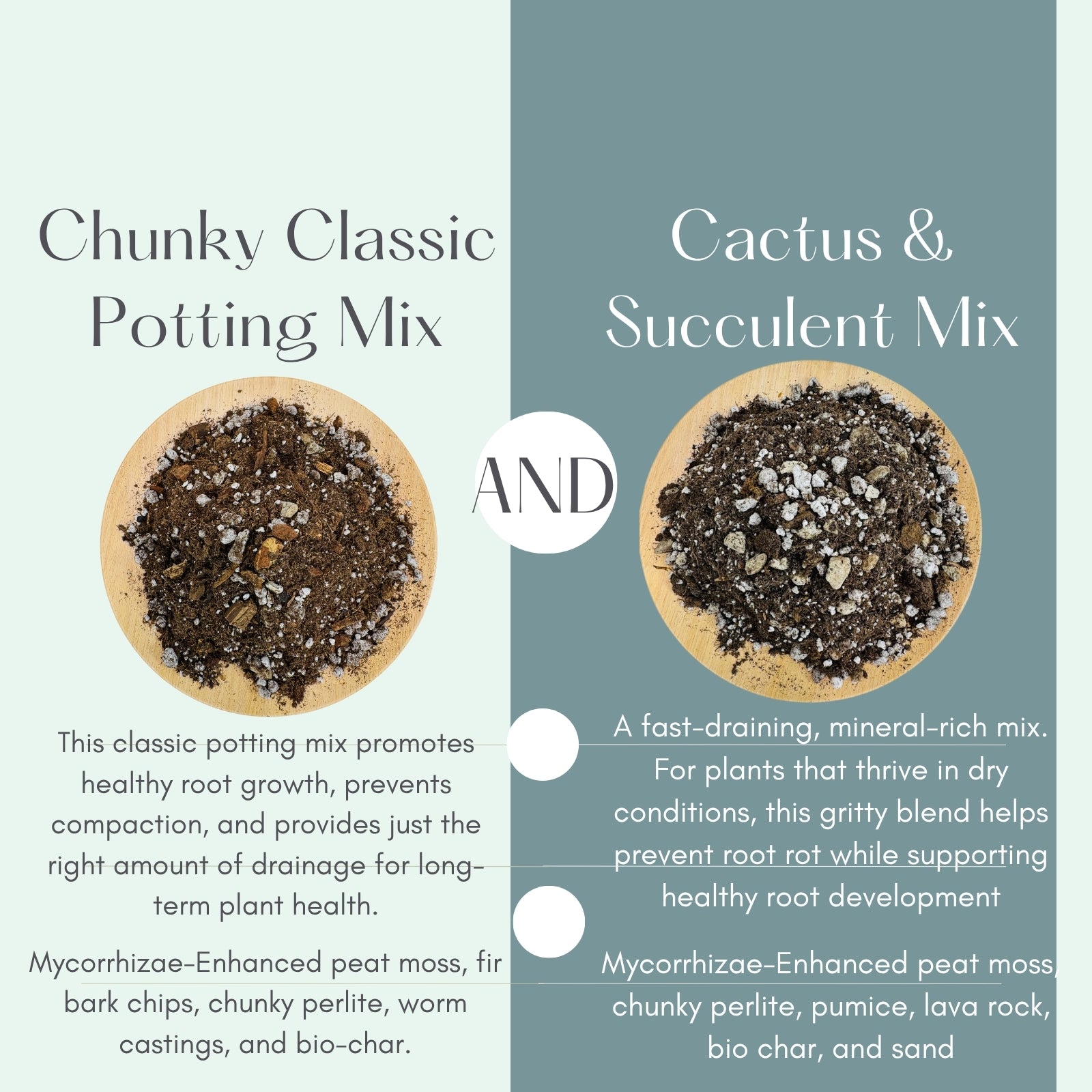 Ultimate Soil and PON Gift Set | 6 Bag Variety Pack for Happy Houseplants | Includes Soil Mixes + Classic and Chunky PON