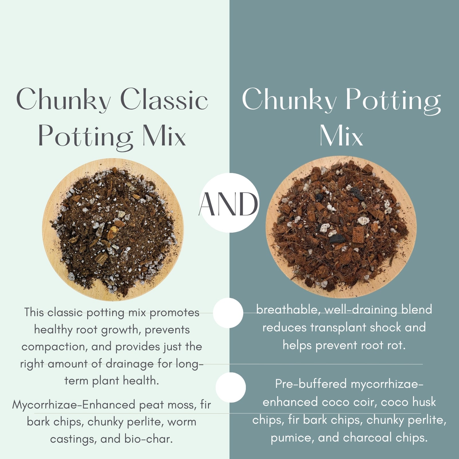 4PK Soil Mix Variety Bundle | 1 or 2 Gallon Gift Set for Houseplant Lovers