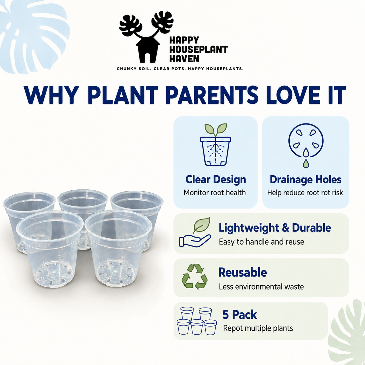A promotional graphic for Happy Houseplant Haven showing five clear plastic potting cups on a white background with feature callouts: clear design, drainage holes, lightweight and durable, reusable, and a 5-pack for repotting multiple plants.