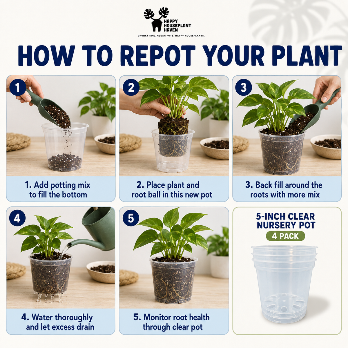5-Inch Clear Nursery Pots | 4 pack | Large Transparent Plastic Plant Pots with Drainage for Indoor Tropical Houseplants