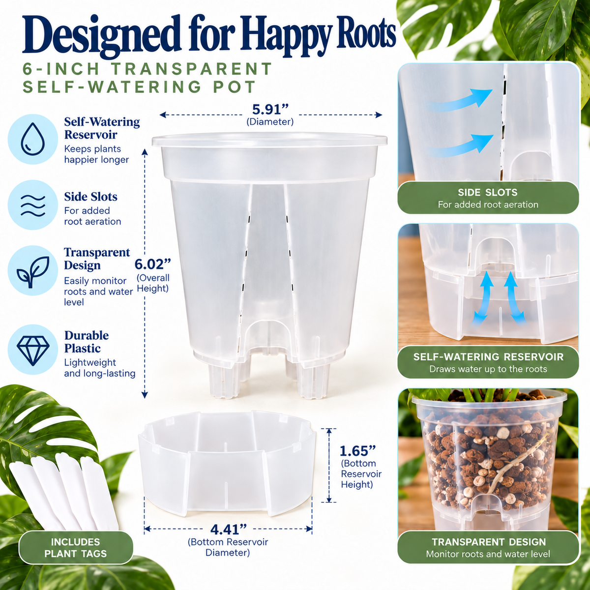 A 6-inch transparent self-watering pot by Happy Roots, shown with feature callouts, dimensions, and inset photos of the reservoir and plant tags. The product is clear plastic and designed for watering roots.