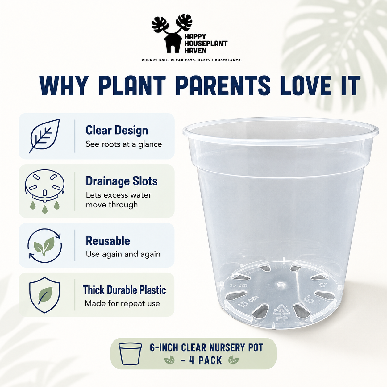 A promotional graphic for a 6-inch clear nursery pot, showing a transparent plastic pot on the right and feature callouts on the left including clear design, drainage slots, reusable use, and thick durable plastic. The Happy House Plant Haven logo appears at the top.