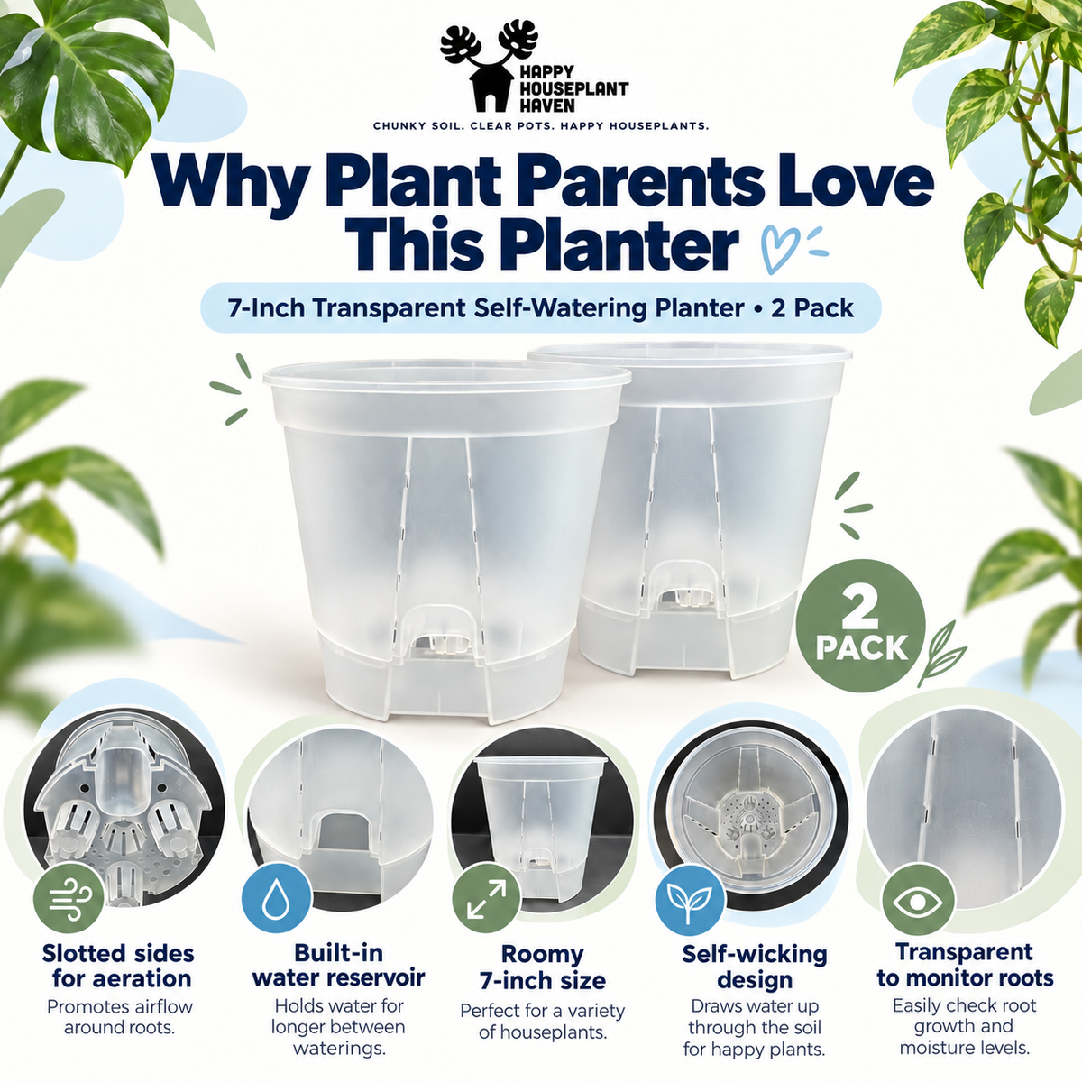 7-Inch Transparent Self-Watering Pots | 2 Pack | Clear Plant Pots with Reservoir Base