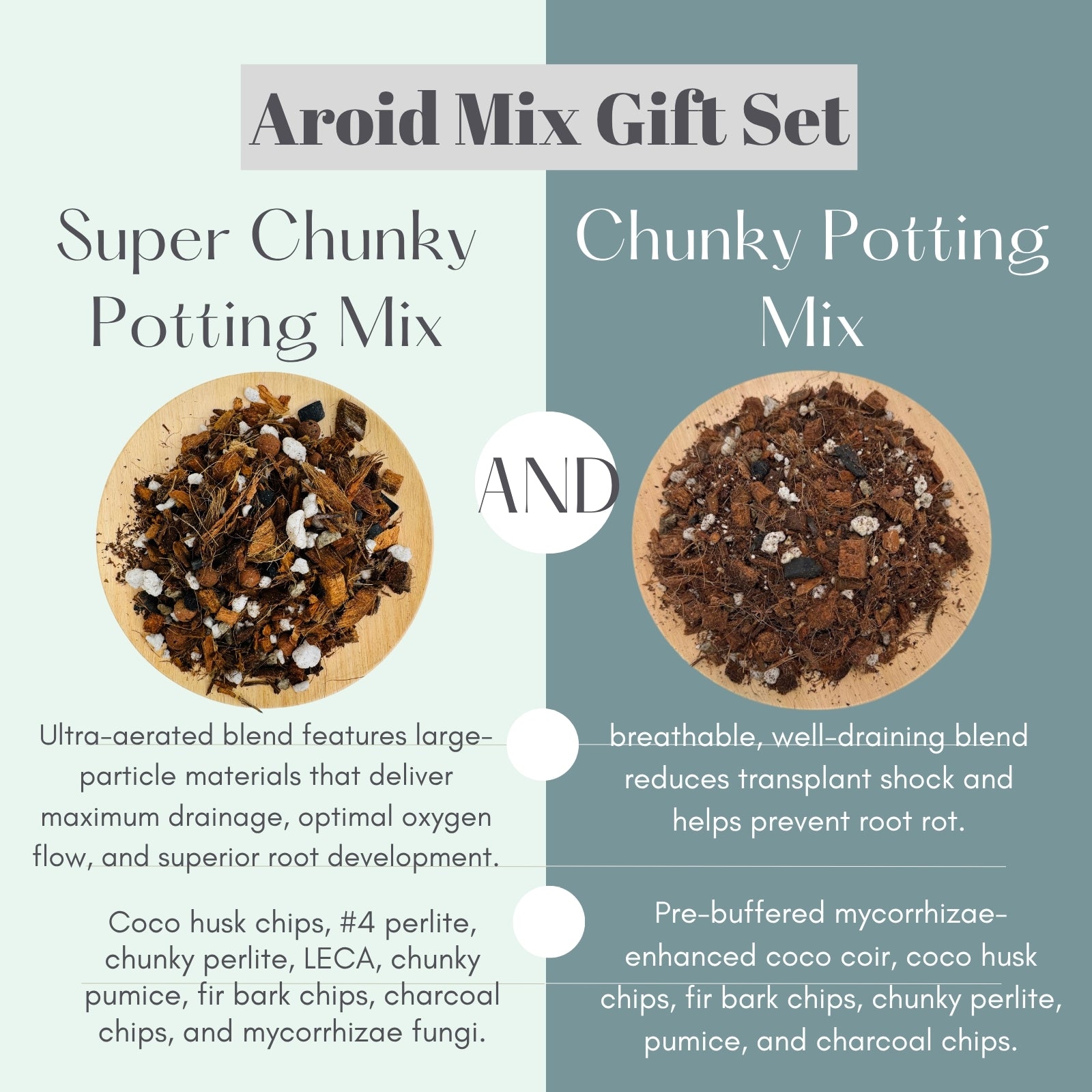 Aroid Mix Gift Set with two types of potting mix on a divided background.