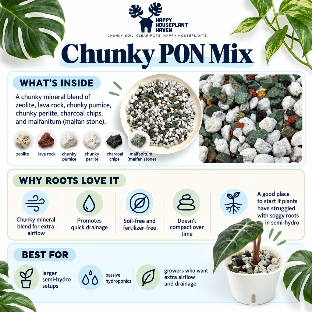 Chunky PON Mix | Soil-Free Semi-Hydro Substrate for Large Plants & Passive Hydro