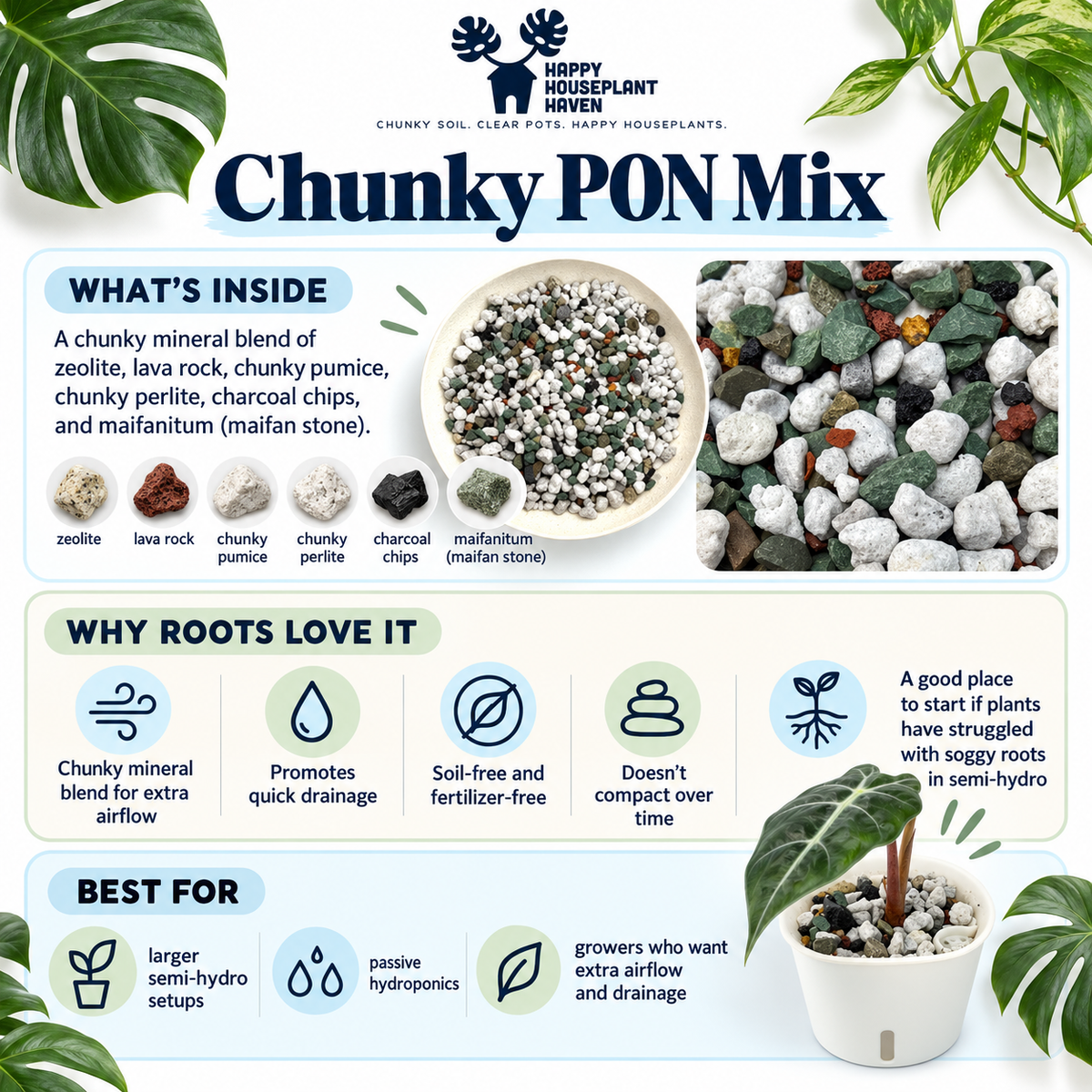 Chunky PON Mix | Soil-Free Semi-Hydro Substrate for Large Plants & Passive Hydro