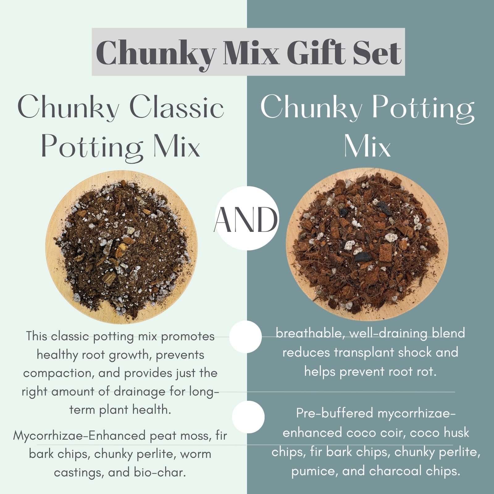Chunky Mix Gift Set with two types of potting mix on a divided background.
