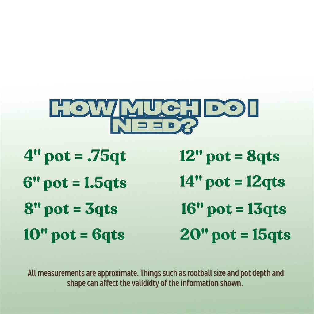 The Semi-Hydro Solution | Chunky PON Soil-Free Mix for Semi-Hydroponics & Self-Watering Pots | Mineral Plant Substrate
