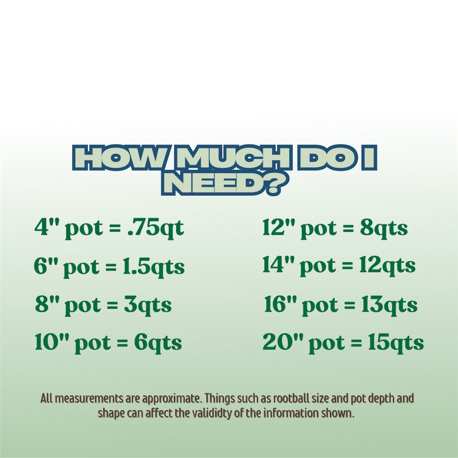 The Semi-Hydro Solution | Chunky PON Soil-Free Mix for Semi-Hydroponics & Self-Watering Pots | Mineral Plant Substrate