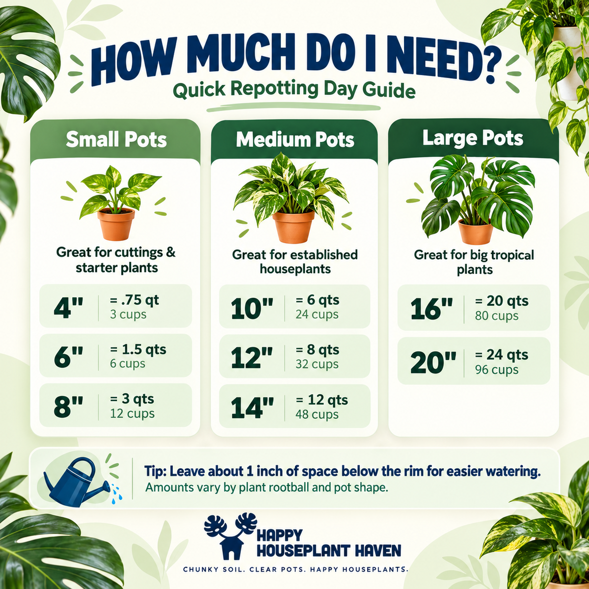 Super Chunky Orchid Mix | Peat-Free Potting Mix for Orchids, Anthurium & Alocasia