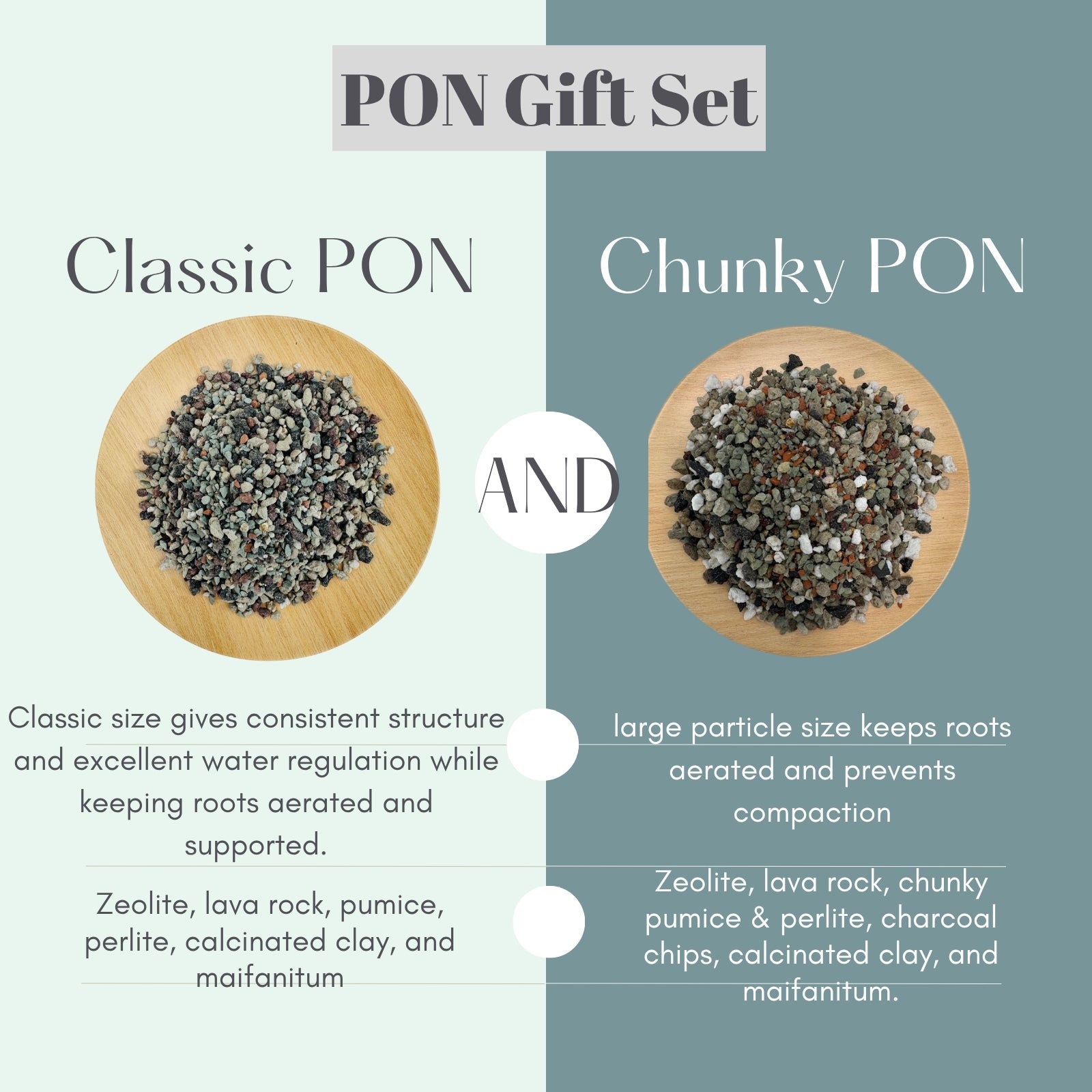 Comparison of Classic PON and Chunky PON gift sets with text descriptions on a white background.