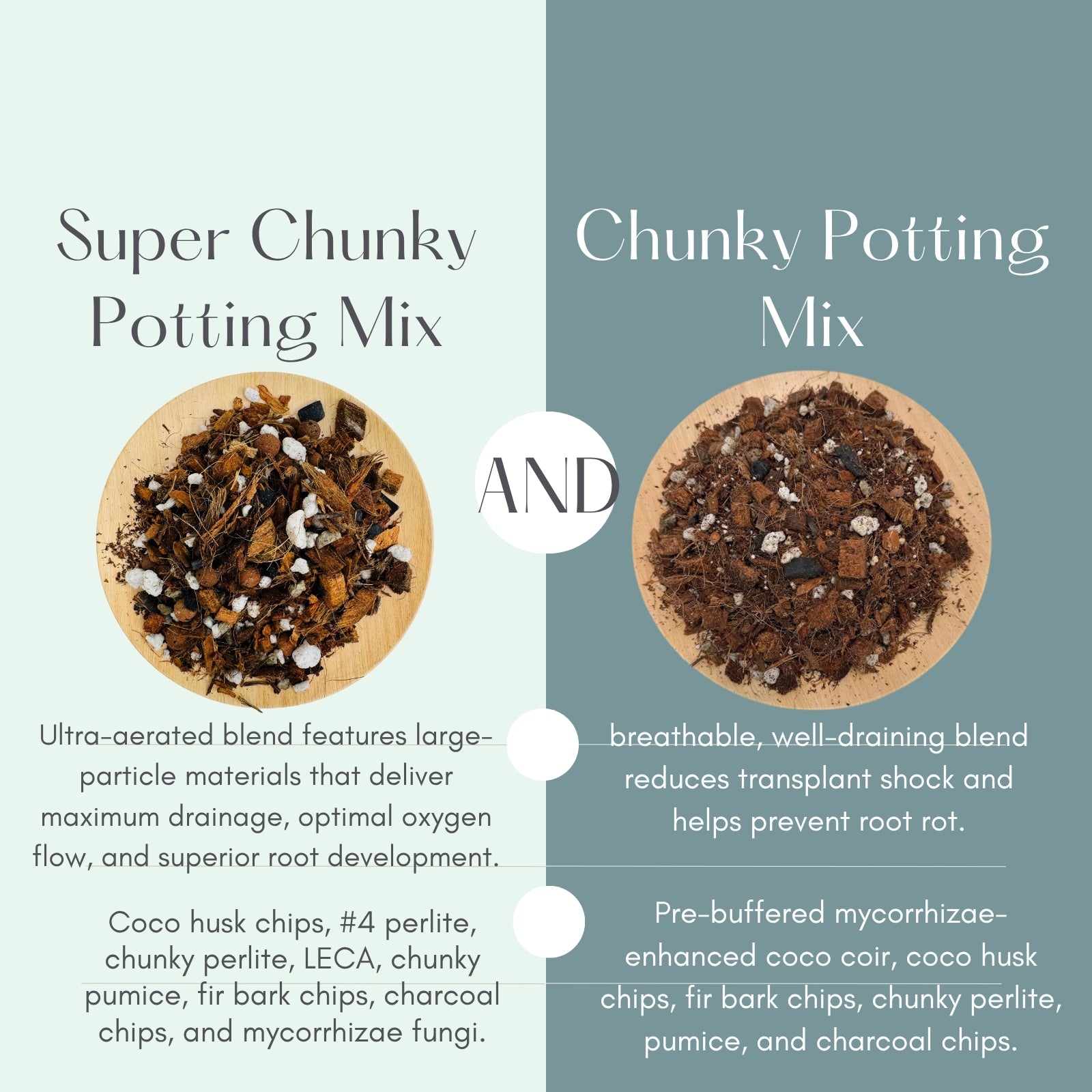 Comparison of Super Chunky Potting Mix and Chunky Potting Mix with text descriptions on a white background.